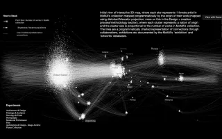A Female Constellation