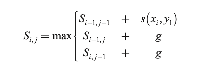 The Needleman-Wunsch recurrence: each cell is the maximum of the diagonal cell plus the base-pair score, the cell above plus the gap penalty, and the cell to the left plus the gap penalty