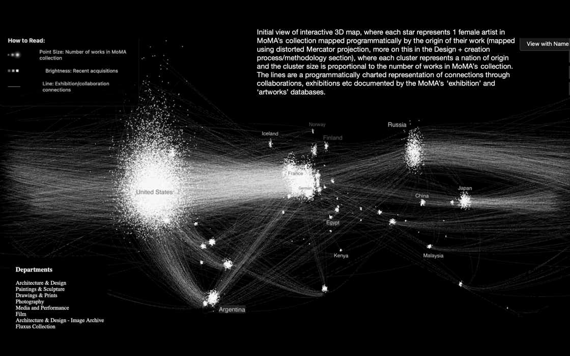 Cluster Network